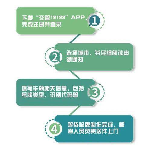 如何轻松获取小红书头像并提升账号吸引力