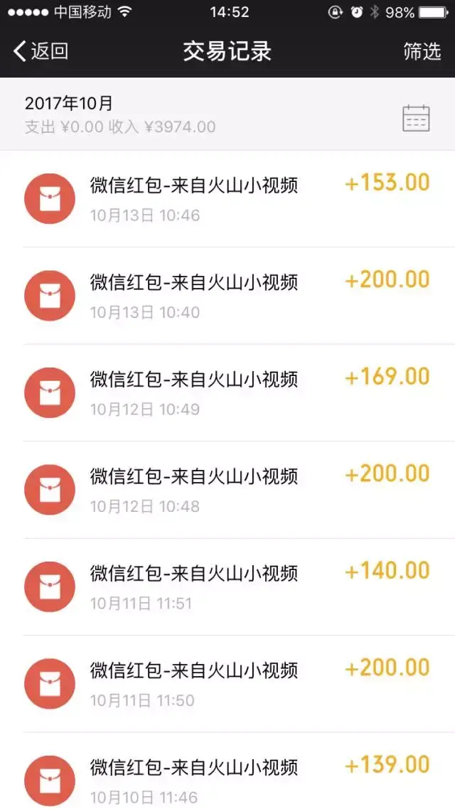 今日头条小视频赚钱攻略：轻松变现技巧分享