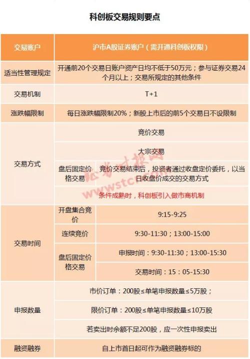 小红书如何撤销笔记，轻松掌握笔记管理技巧