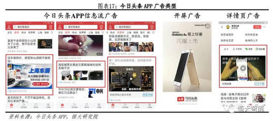 今日头条广告怎么做？从零开始打造高效广告策略