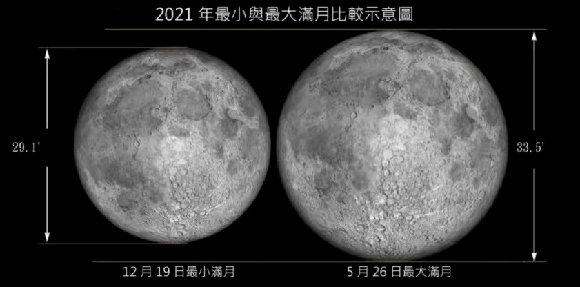 今日头条怎么更新图片，快速掌握发布新图的技巧