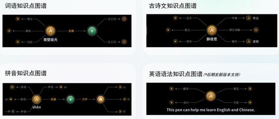 B站怎么发图片？轻松掌握B站图片发布技巧！