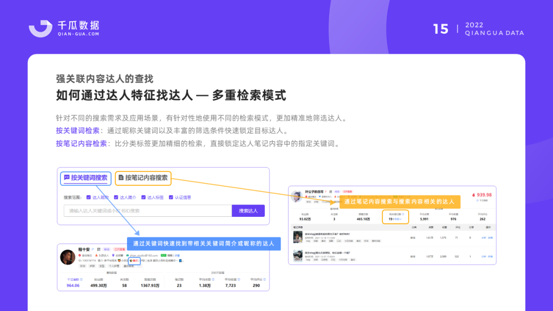 小红书如何批量注册，让你的品牌快速起飞