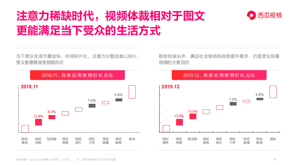今日头条发视频怎么赚钱？快速实现收益的全攻略