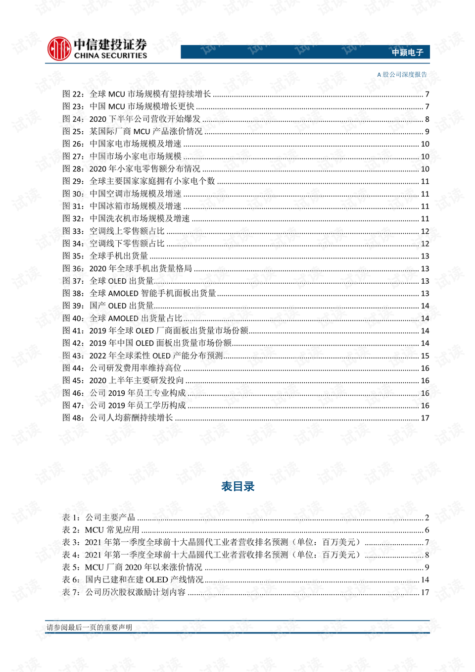 如何在小红书作品中有效打卡，让你的作品脱颖而出