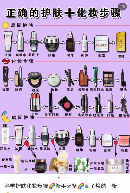 小红书如何加标签，让你的笔记轻松出圈！