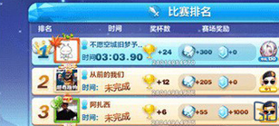今日头条积分怎么查看？快速掌握技巧，轻松赚取福利！