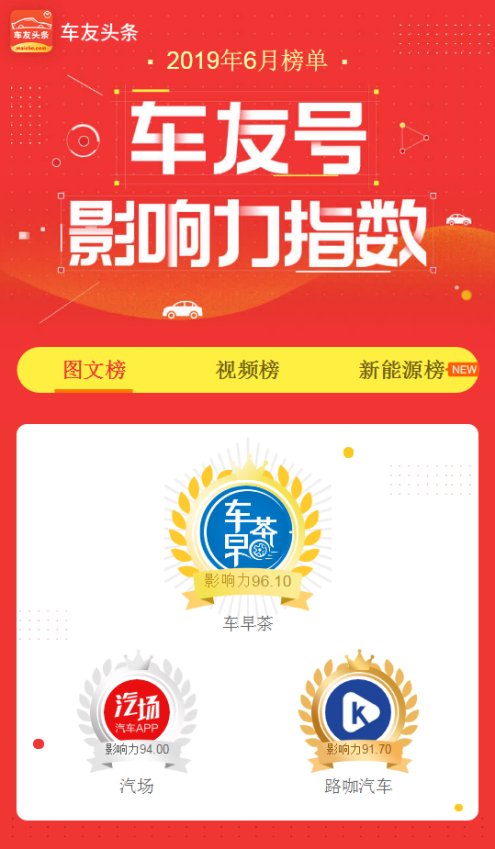 今日头条自媒体注册指南：轻松开启你的创作之旅