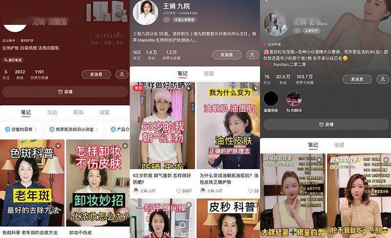 小红书如何判断ROI：品牌营销的终极指南
