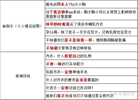 小红书如何发布笔记-超详细攻略，让你的笔记更受欢迎！