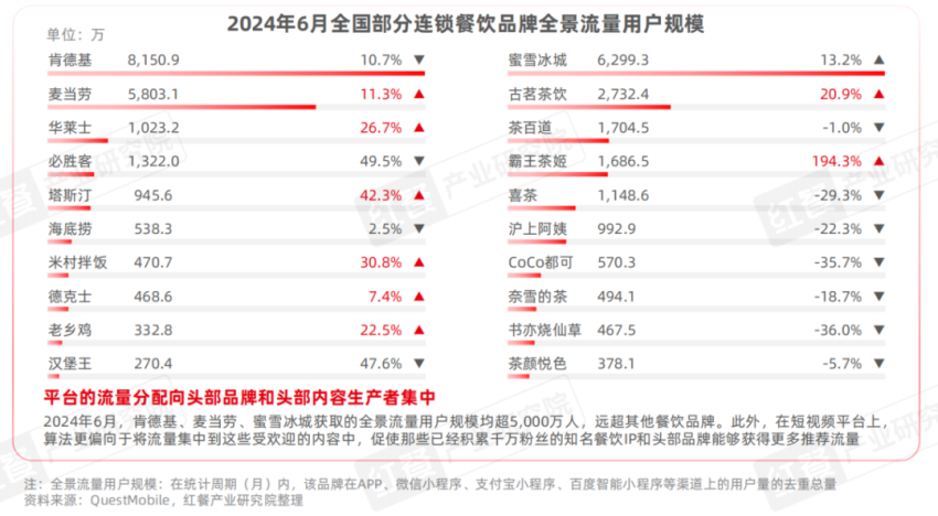 怎么重启今日头条号？找回流量和粉丝的高效策略