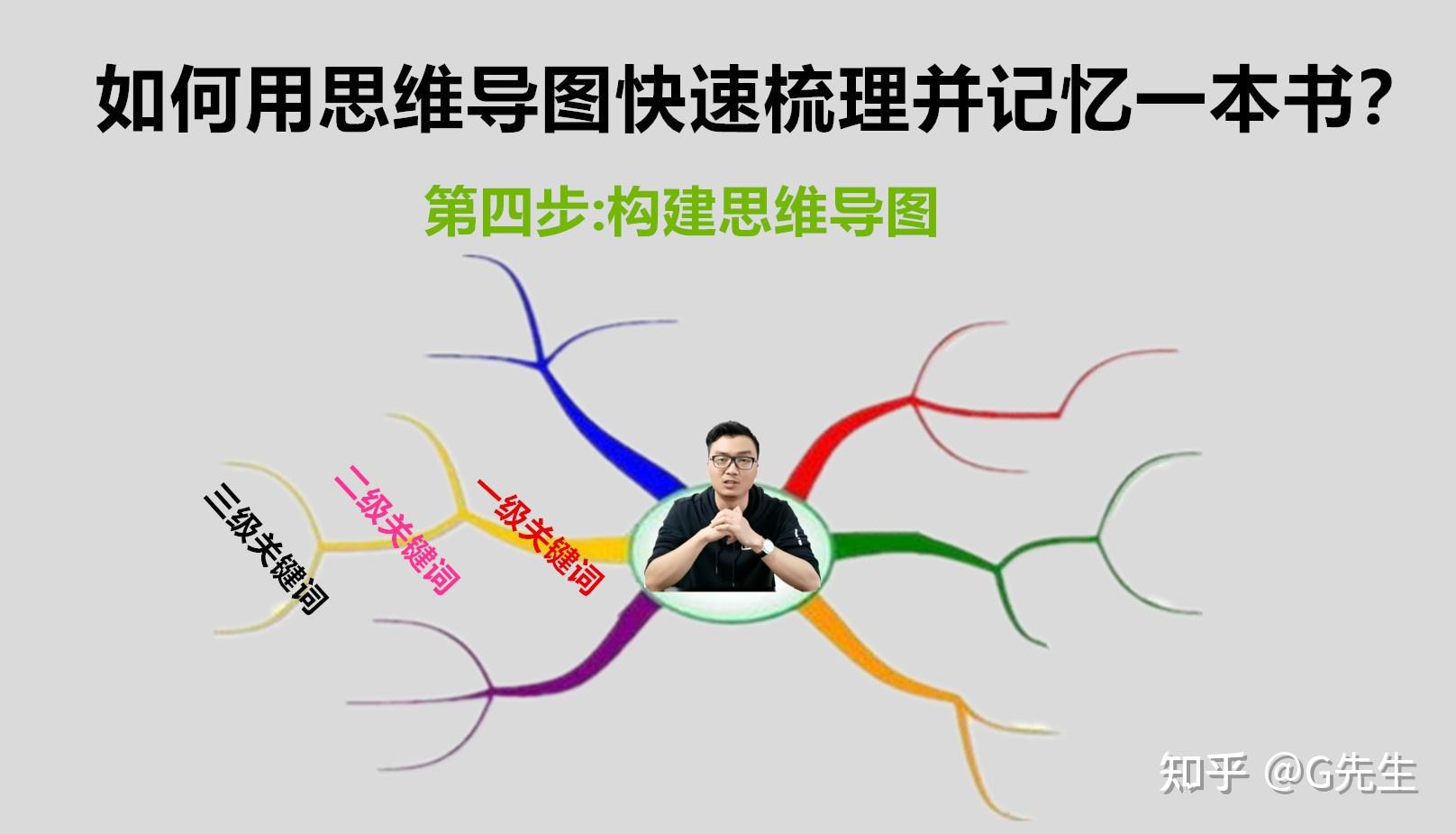 哔哩哔哩如何直接发动态？全方位教程帮你轻松上手！
