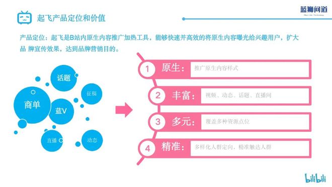 哔哩哔哩如何找直播回放？快速掌握B站直播回放秘籍
