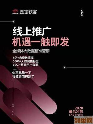 今日头条推广怎么做？精准营销全攻略