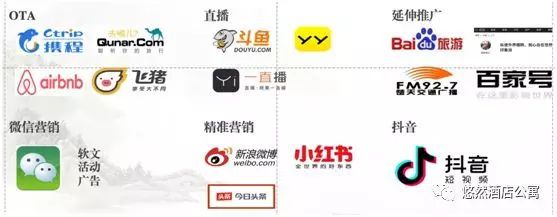 今日头条推广怎么做？精准营销全攻略
