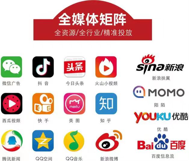 今日头条推广怎么做？精准营销全攻略