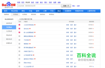 今日头条新闻怎么发布？手把手教你轻松上头条！