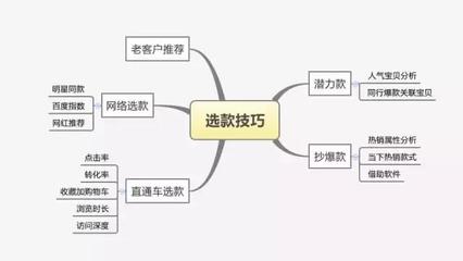 今日头条怎么拍视频——打造爆款内容的秘诀