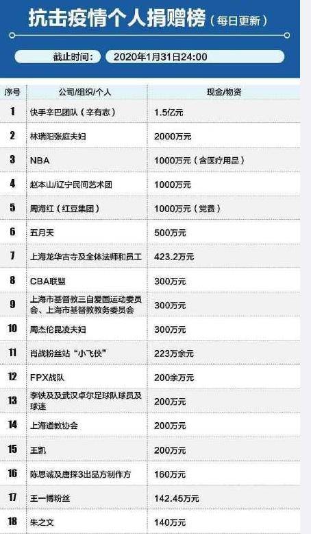 怎么在小红书求助：打造有效的求助帖指南