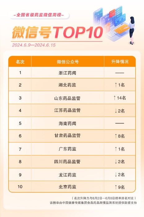 读者公众号阅读收费明细：一份详细指南，帮你快速上手