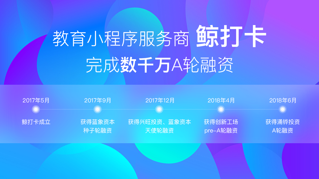 今日头条广告展现量：数字营销的新风口