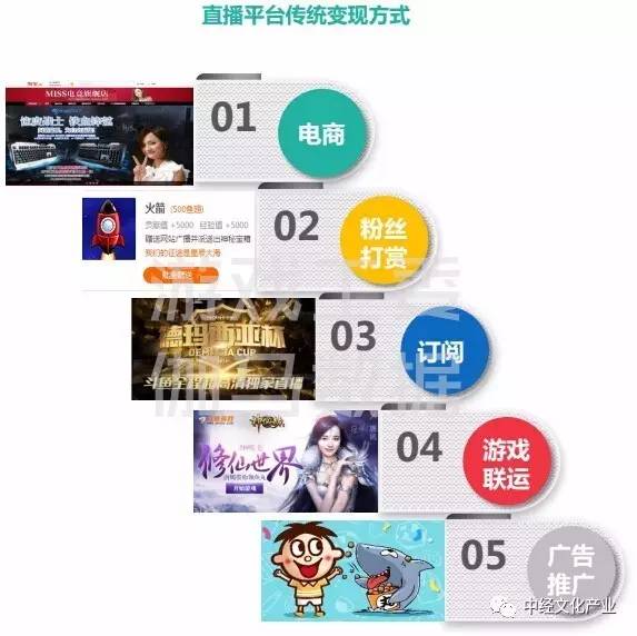 公众号怎么查看阅读流量？教你轻松掌握运营数据