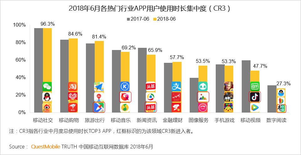 襄阳公众号阅读量排名：如何占据头条，赢得关注？