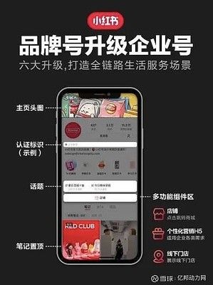 如何创建小红书群并有效运营
