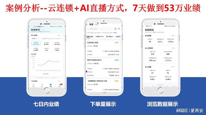 探秘今日头条爬虫展现量——如何提升数据分析效率的利器