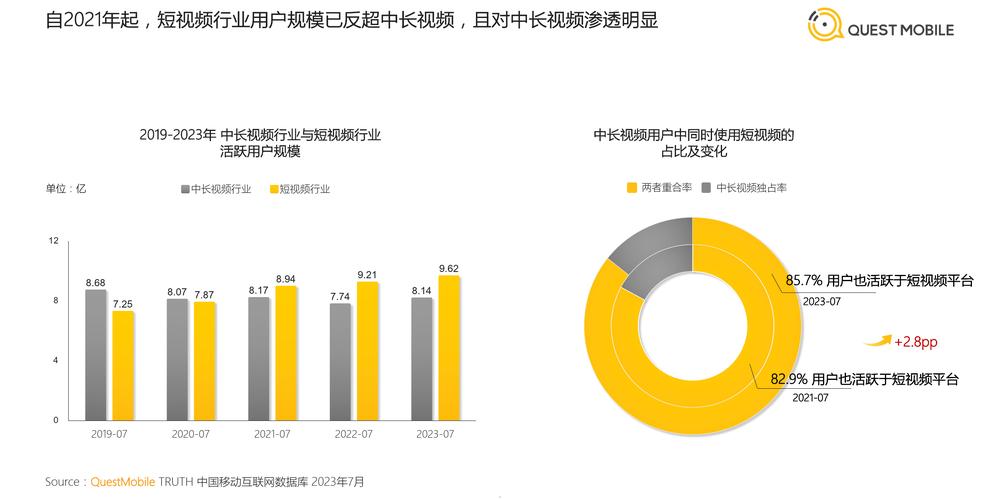 快手生态下的流量博弈，免费点赞工具的技术逻辑与平台治理挑战