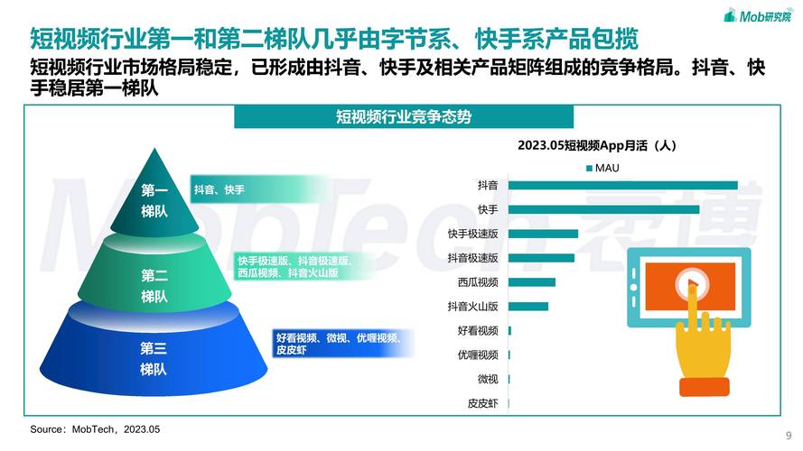 快手点赞经济崛起，解析短视频平台点赞变现的行业生态与盈利模式