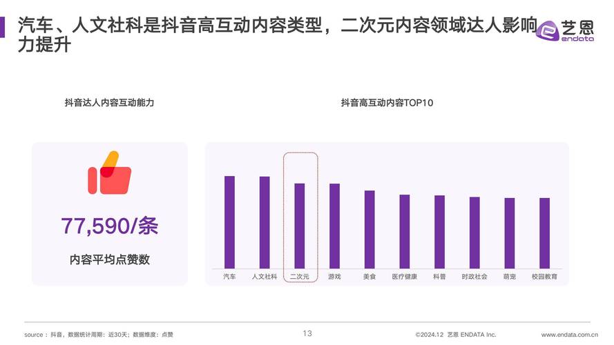 快手生态下的互动经济新蓝海，专业解析评论点赞平台的发展逻辑与行业价值