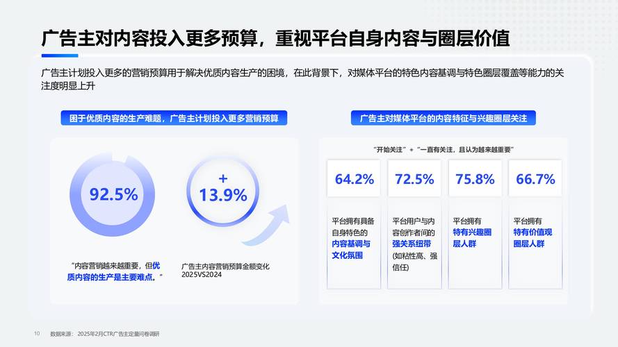 快手生态下免费涨粉策略的行业洞察与实操指南