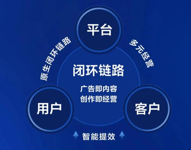 快手生态下内容互动增长策略研究，如何通过精细化运营提升作品点赞量