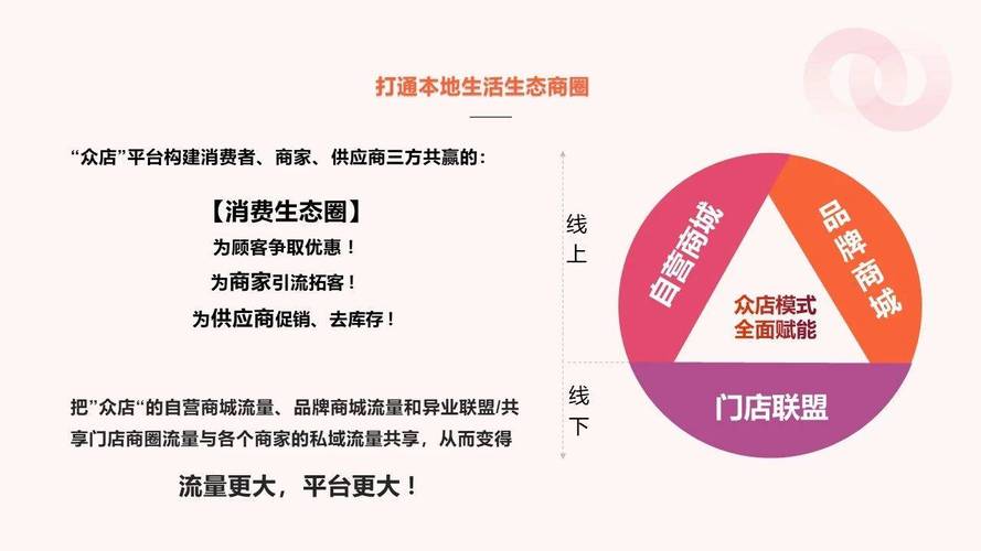 快手点赞生态变革，购买卡盟现象背后的行业逻辑与风险解析