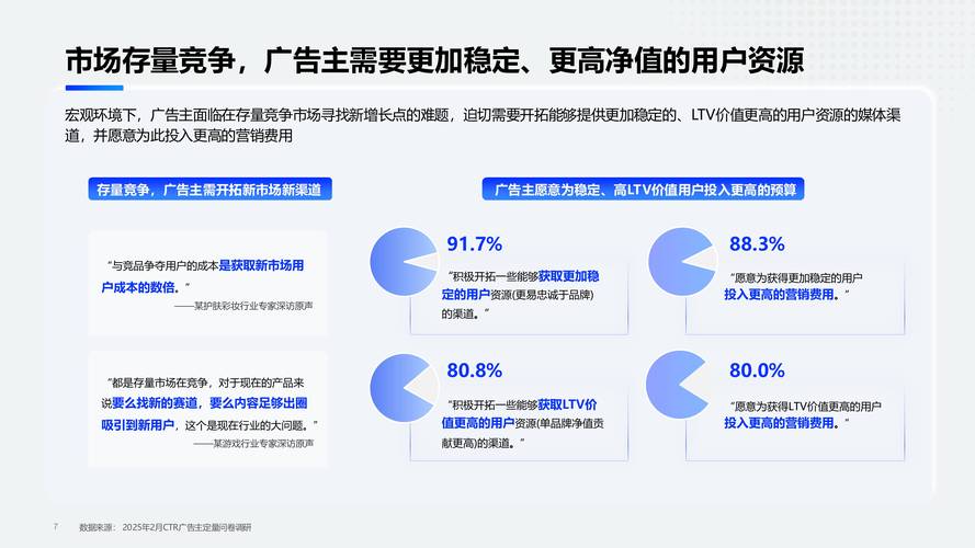 快手业务生态新观察，低价自助平台崛起背后的行业变革与机遇