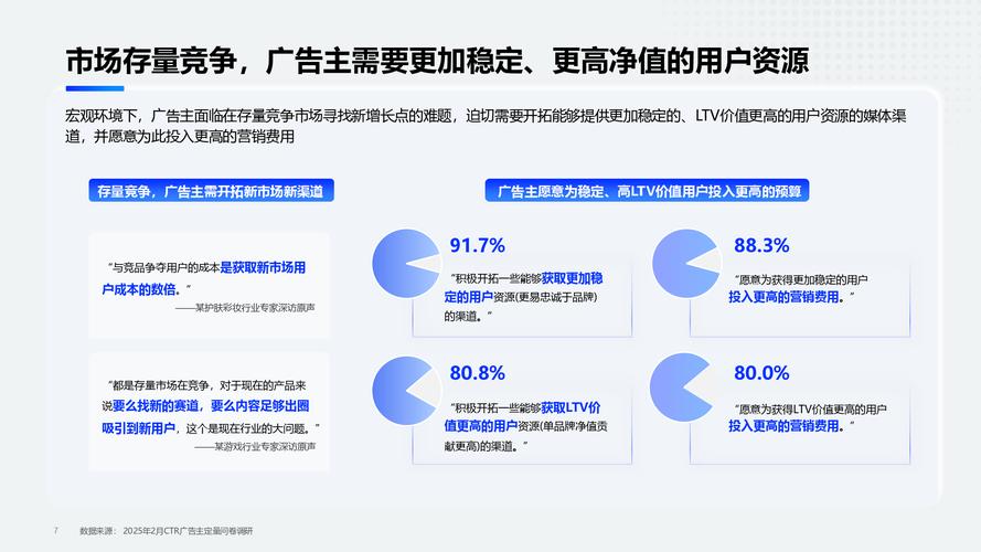 快手生态流量运营新趋势，24小时自助下单模式对社交互动效率的深度影响