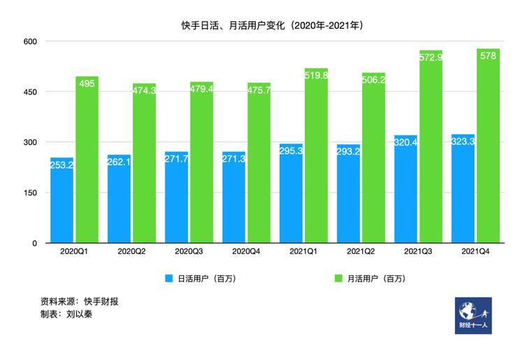 快手生态下的流量增长新引擎，专业涨粉网站的行业价值与运营策略解析