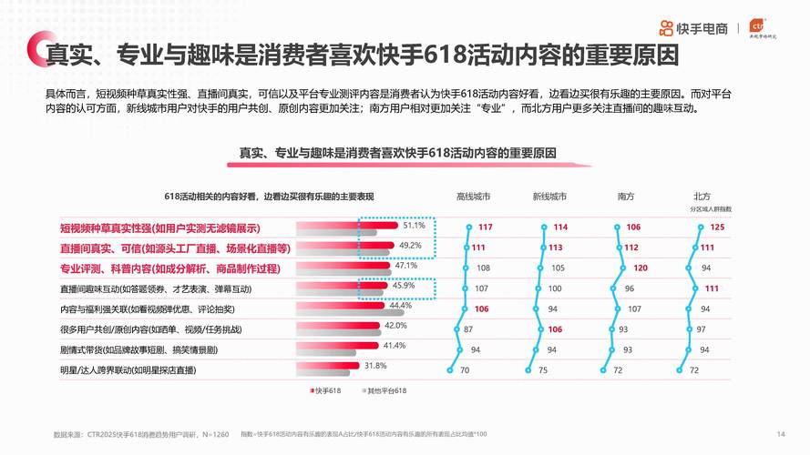 快手生态下的流量增长新引擎，专业涨粉网站的行业价值与运营策略解析