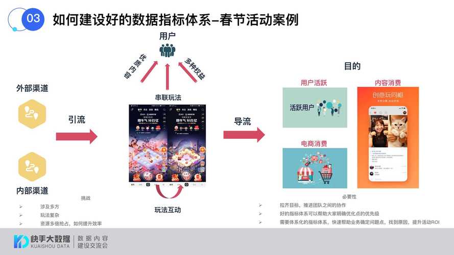 快手自助业务市场格局分析，全网最低价背后的行业生态与竞争逻辑