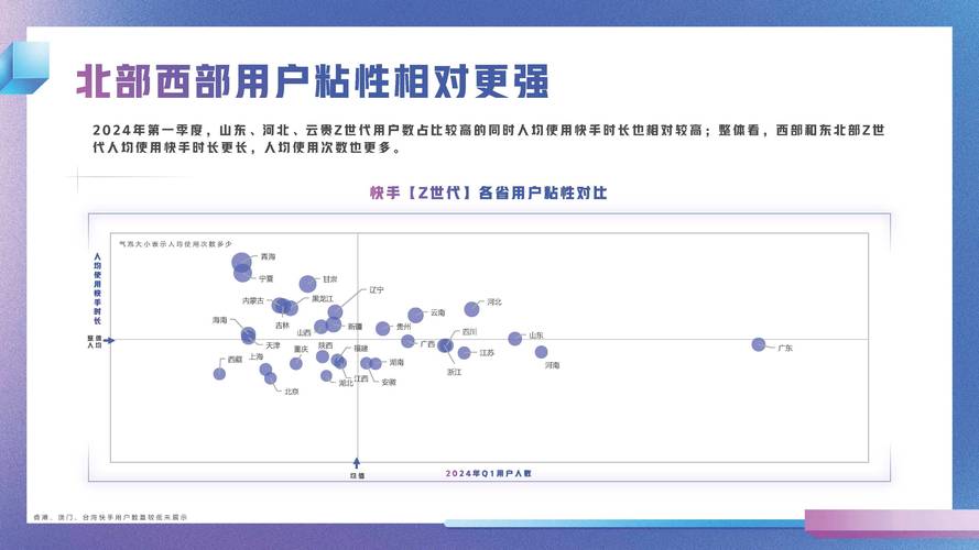 快手自助业务市场格局分析，全网最低价背后的行业生态与竞争逻辑