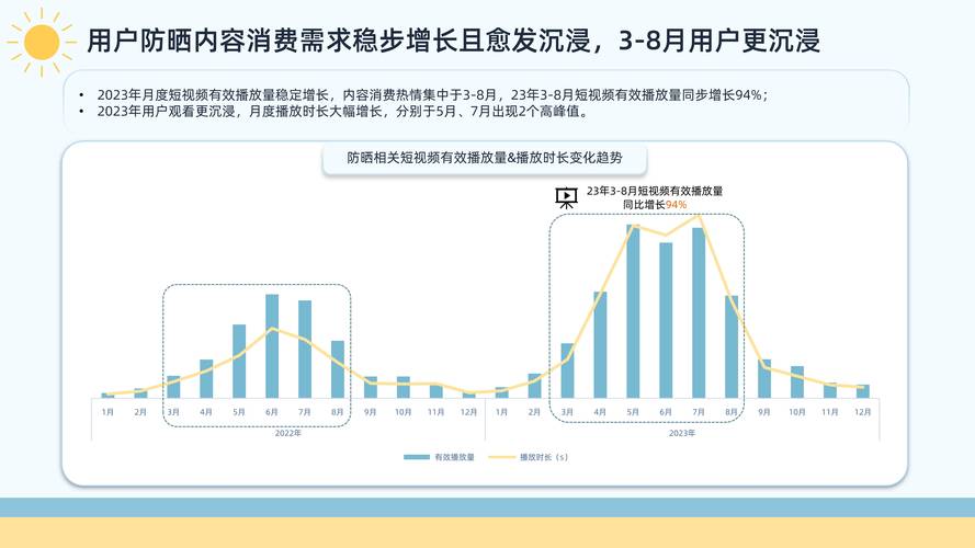 快手粉丝经济价值深度解析，粉丝积累对创作者及品牌的战略意义