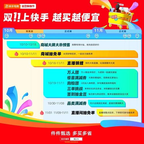 快手点赞自助平台低价策略，行业生态与市场价值深度解析
