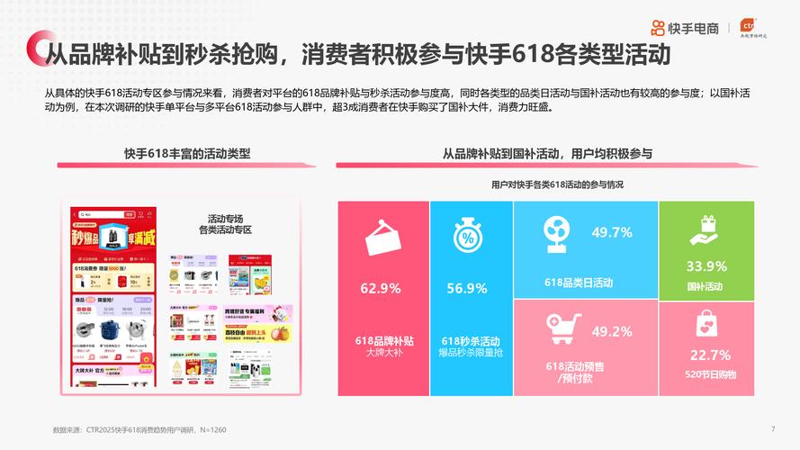 快手粉丝增长新生态，免费网站服务对行业生态的变革与影响分析