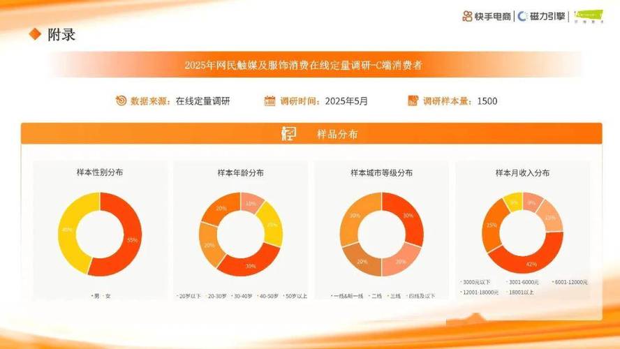 快手点赞业务与24小时双击业务下单，社交媒体互动营销的新趋势与行业洞察