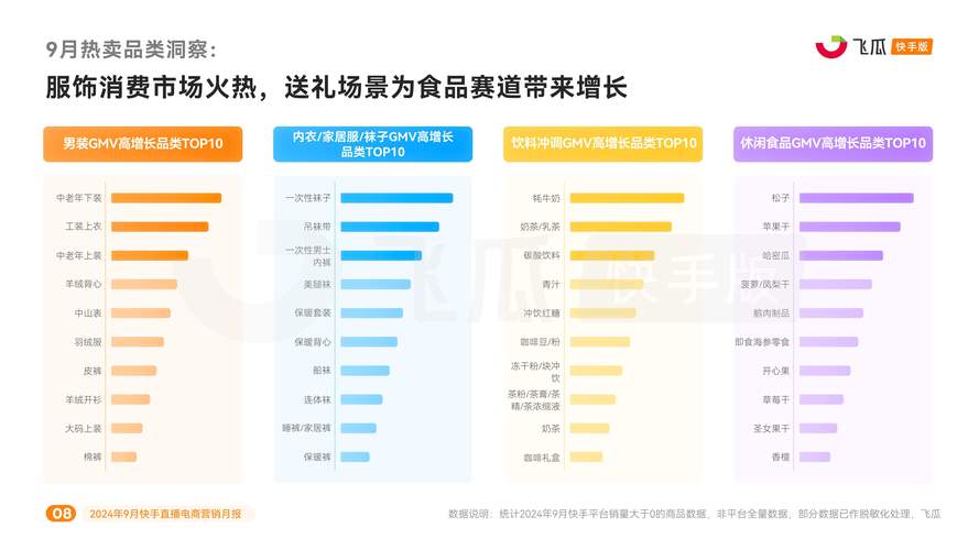 一元100个赞快手，社交媒体流量生态下的低成本互动模式与行业影响分析