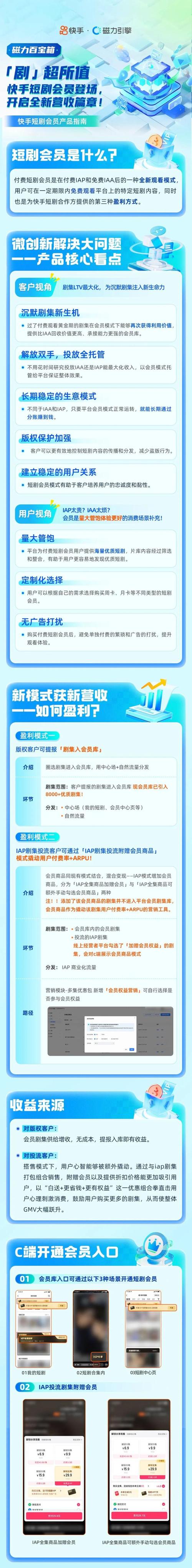 快手业务24小时在线下单，数字化时代下的即时服务新生态解析