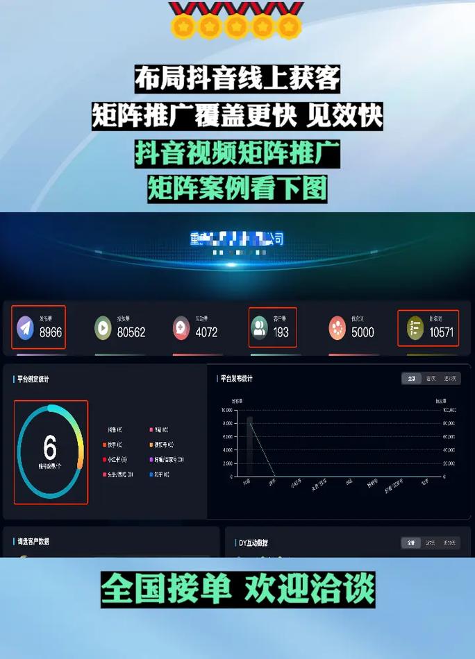 抖音点赞网站平台兴起，规范运营成行业健康发展关键