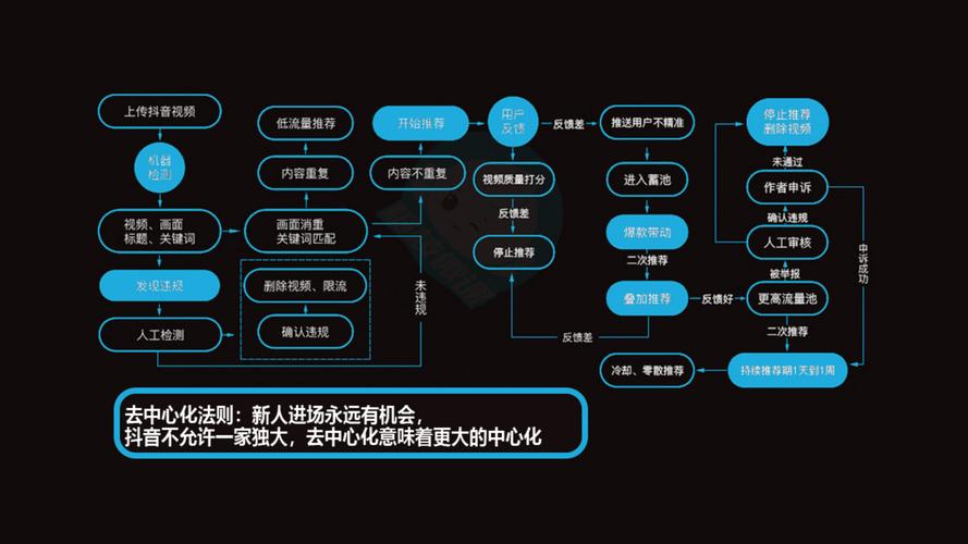 快手点赞业务秒级响应，24小时自助模式下的行业生态与运营策略分析