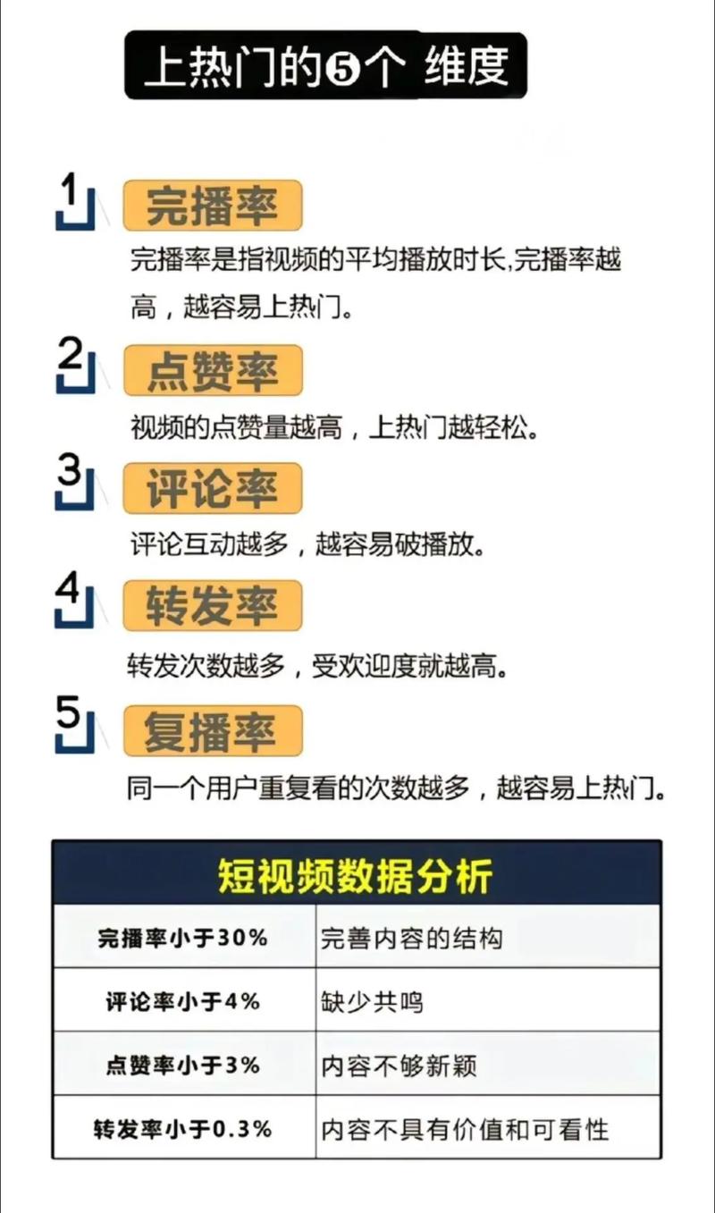 抖音点赞提升攻略，多维度策略助力内容快速获赞